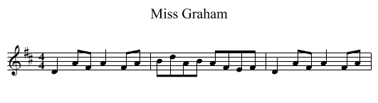 Miss Graham - staff notation