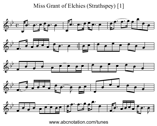 Miss Grant of Elchies (Strathspey) [1] - staff notation