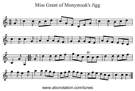 Miss Grant of Monymusk's Jigg - staff notation