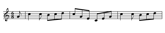 Miss Grant of Monymusk's Jigg - staff notation