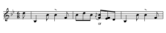Miss Grant's Jig --  Tombreackachy - staff notation