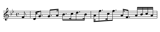 Miss Gray of Carse - staff notation