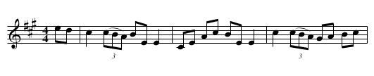 Miss Gunning's Fancy Reel - staff notation