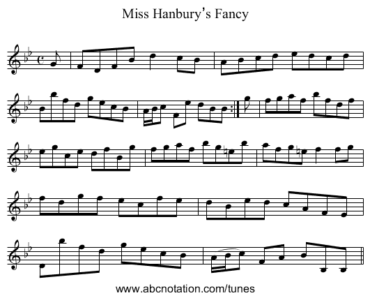 Miss Hanbury’s Fancy - staff notation