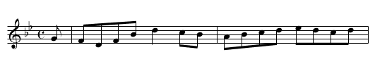 Miss Hanbury’s Fancy - staff notation