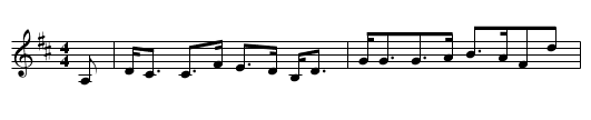 Miss Hope's Reel. JMT.071 - staff notation
