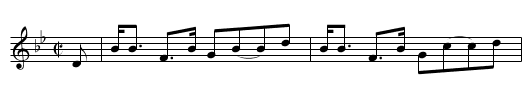 Miss Horn’s Strathspey - staff notation