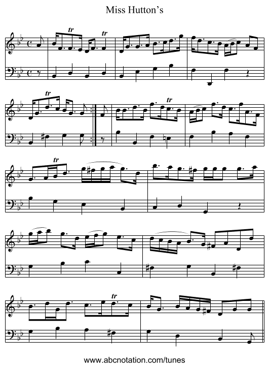 Miss Hutton’s - staff notation