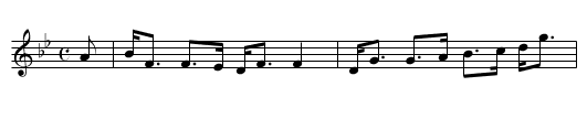 Miss Hutton's - staff notation