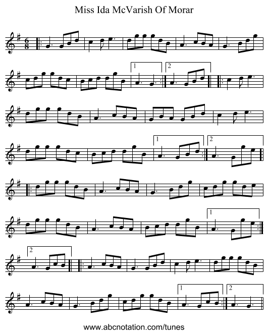 Miss Ida McVarish Of Morar - staff notation