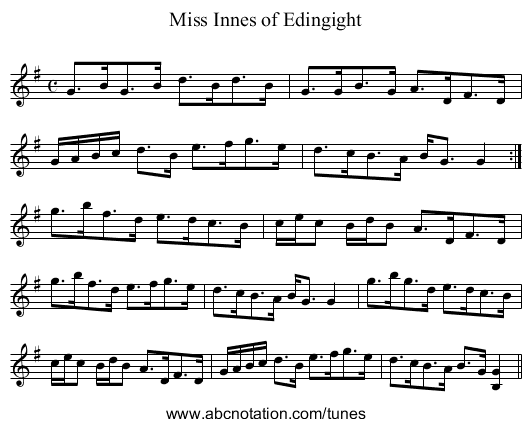Miss Innes of Edingight - staff notation