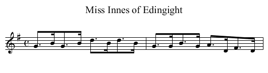 Miss Innes of Edingight - staff notation