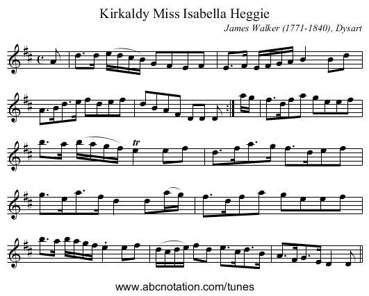Miss Isabella Heggie, Kirkaldy - staff notation