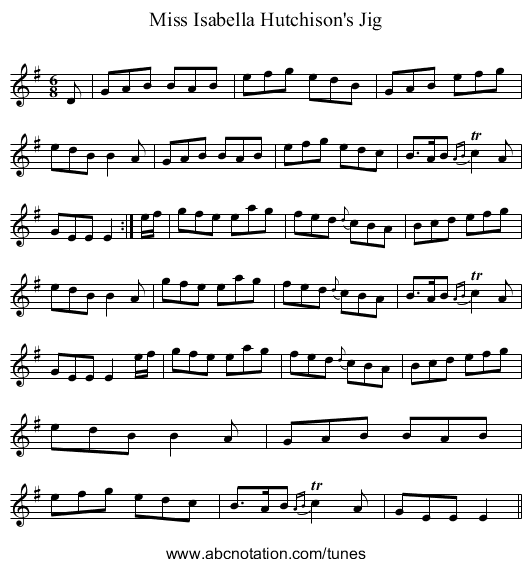 Miss Isabella Hutchison's Jig - staff notation