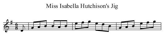 Miss Isabella Hutchison's Jig - staff notation