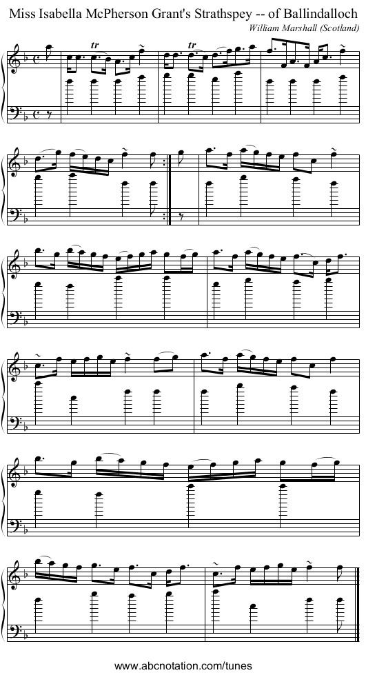 Miss Isabella McPherson Grant's Strathspey -- of Ballindalloch - staff notation