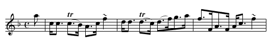 Miss Isabella McPherson Grant's Strathspey -- of Ballindalloch - staff notation