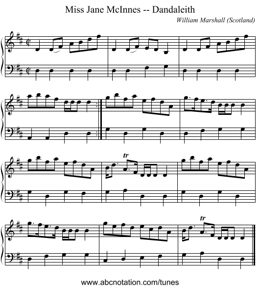 Miss Jane McInnes -- Dandaleith - staff notation