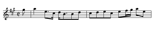 Miss Jane Sharp of Heddon's Reel - staff notation