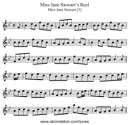 Miss Jane Stewart’s Reel - staff notation
