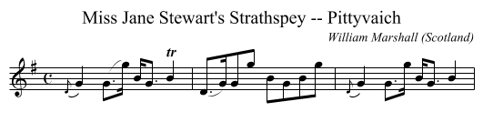 Miss Jane Stewart's Strathspey -- Pittyvaich - staff notation