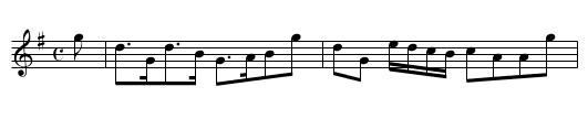 Miss Jean Kerr's Strathsy. - staff notation