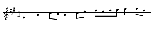 Miss Jean Milligan - staff notation