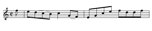 Miss Jeanny Ross’s Reel (sic) - staff notation