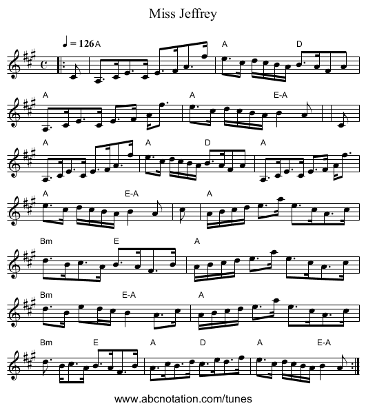 Miss Jeffrey - staff notation