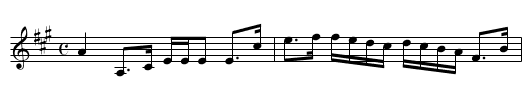 Miss Jenny Guthrie - staff notation
