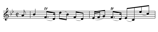 Miss Jessy Miller's Reel - staff notation
