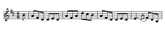 Miss Jessy Stewart’s Jigg [2] - staff notation