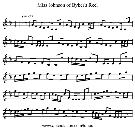 Miss Johnson of Byker's Reel - staff notation