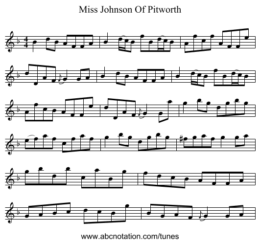 Miss Johnson Of Pitworth - staff notation