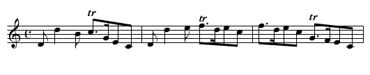 Miss Johnston of Hillton's Strathspey - staff notation
