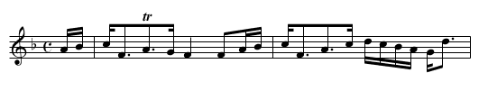 Miss Johnston (of Hiltons) new Strathspey - staff notation