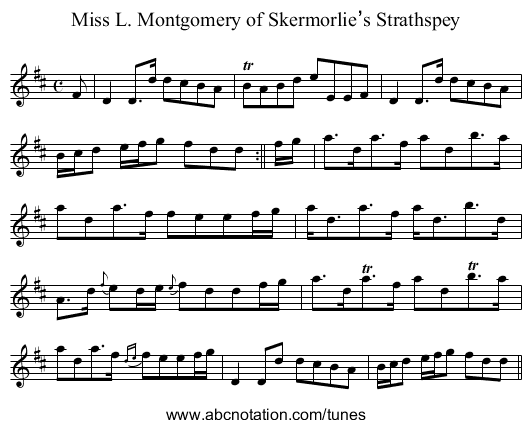 Miss L. Montgomery of Skermorlie’s Strathspey - staff notation