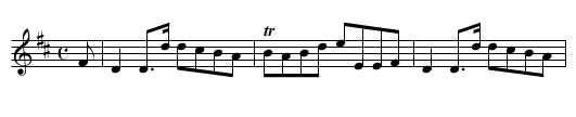 Miss L. Montgomery of Skermorlie’s Strathspey - staff notation