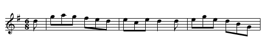 Miss Lindsay's Jig. - staff notation