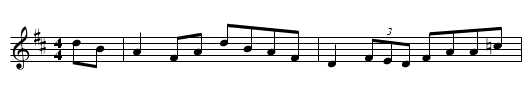 Miss Looney's - staff notation