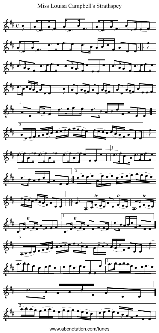 Miss Louisa Campbell's Strathspey - staff notation