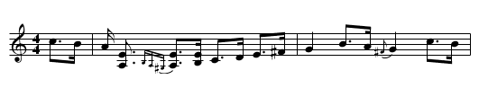 Miss Lyall - Strathspey - staff notation