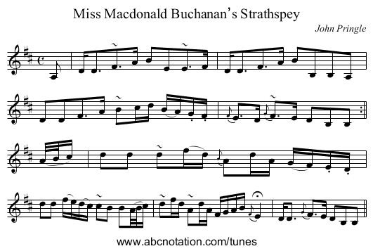 Miss Macdonald Buchanan’s Strathspey - staff notation