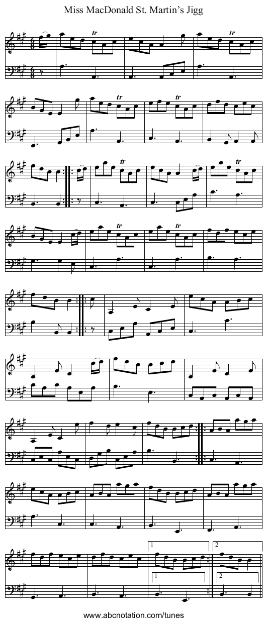 Miss MacDonald St. Martin’s Jigg - staff notation