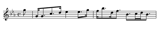 Miss MacDowal Grant's Strathspey - of Arndilly - staff notation