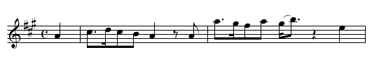 Miss MacFarlane - staff notation