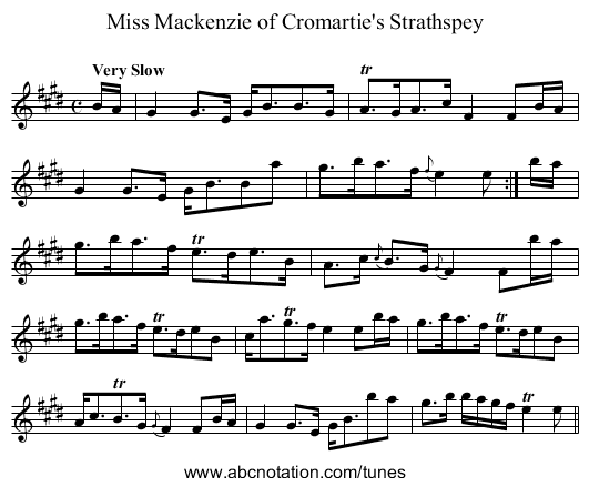 Miss Mackenzie of Cromartie's Strathspey - staff notation