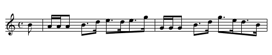 Miss MacKenzie of Gairloch - staff notation