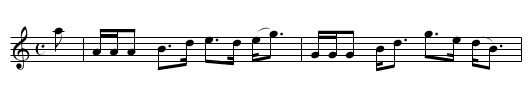 MISS MACKENZIE OF GAIRLOCH - staff notation