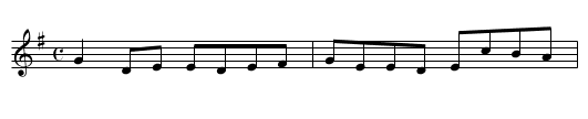Miss Mackin - staff notation